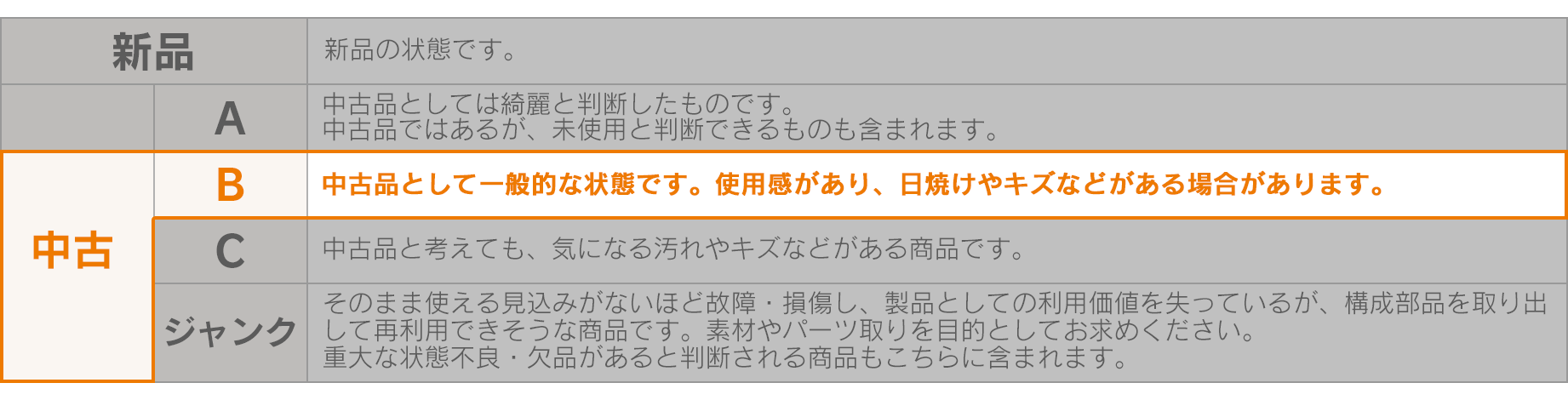 汚れ 激安セール 帯色褪せ有 中小会社の計算公開と監査