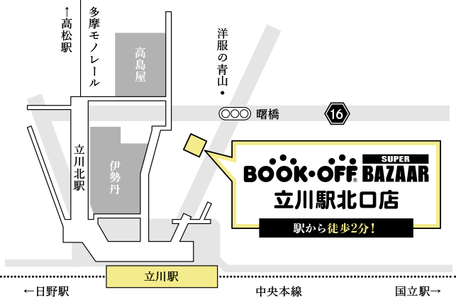 立川駅からのアクセスマップ