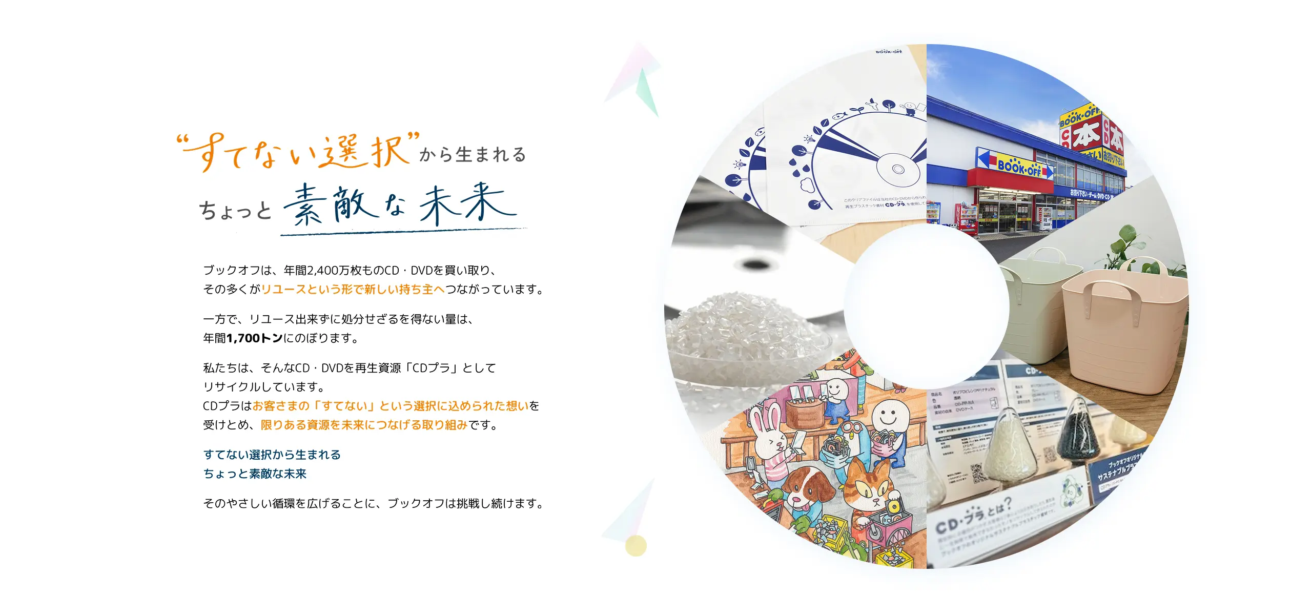 ブックオフは、CD・DVDを再生資源「CDプラ」としてリサイクルしています。CDプラはお客さまの「すてない」という選択に込められた想いを受けとめ、限りある資源を未来につなげる取り組みです。