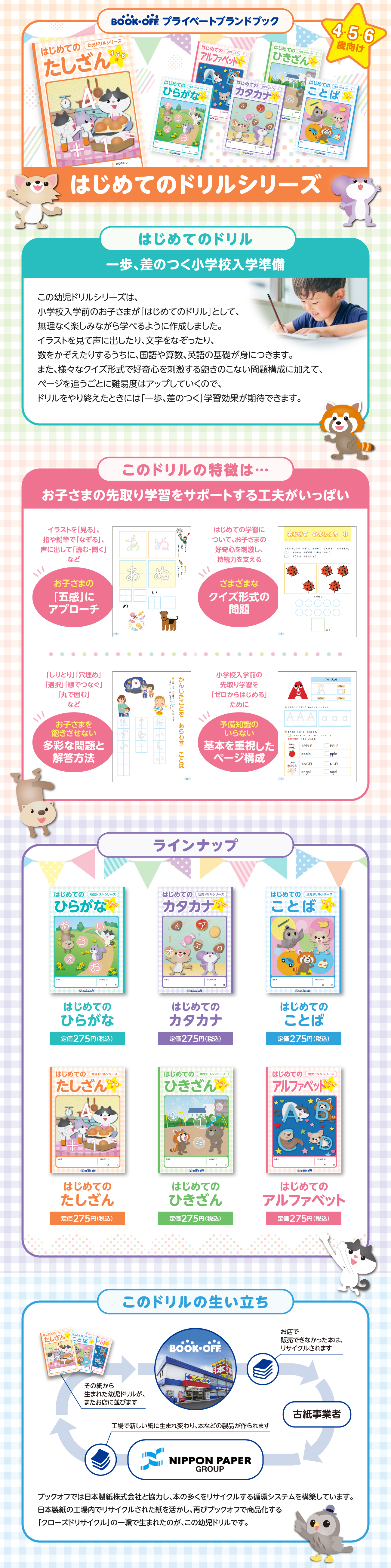 プライベートブランド（PB商品）のご紹介