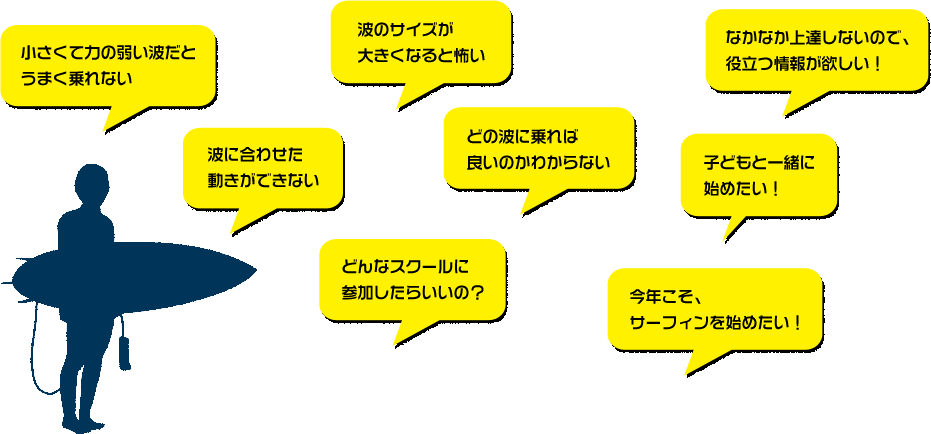 オススメポイント吹き出し