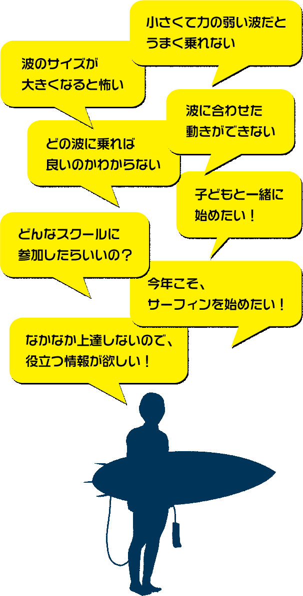 オススメポイント吹き出し