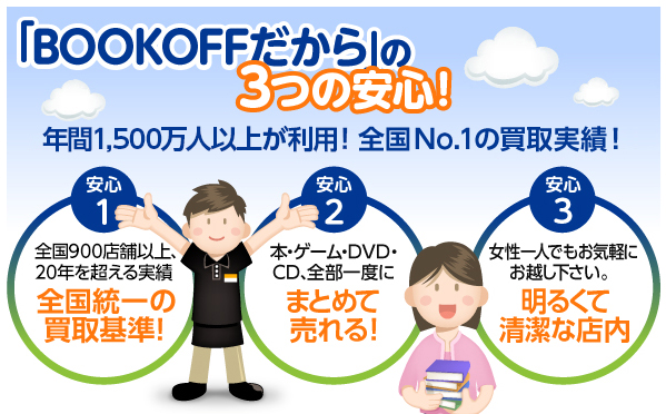 「BOOKOFFだから」の3つの安心！年間1,587万人が利用！全国No.1の買取実績！安心1 全国920店舗、20年の実績。全国統一の買取基準！安心2 本・ゲーム・DVD・CD、全部一度にまとめて売れる！安心3 女性一人でもお気軽にお越しください。明るくて清潔な店内