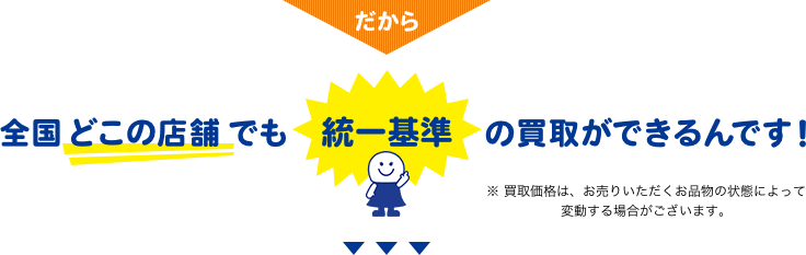 だから 全国どこの店舗でも 統一基準 の買取ができるんです！