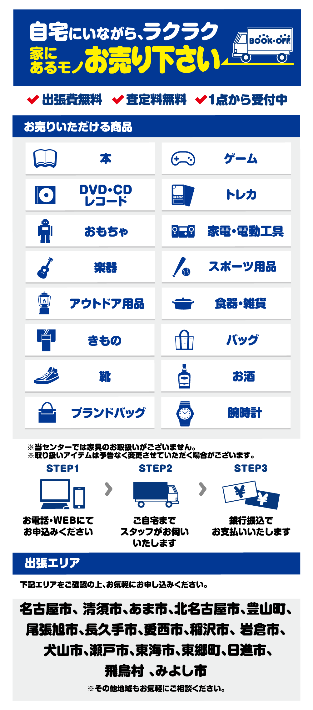 名古屋市を中心に予約を受け付けております。ご自宅までお伺いし、お荷物をお預かりいたします（出張費無料）。引き取り査定後、銀行振込で代金をお支払いいたします。