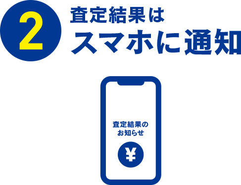 査定結果は スマホに通知