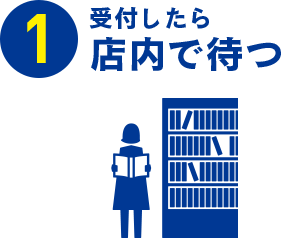 受付したら店内で待つ