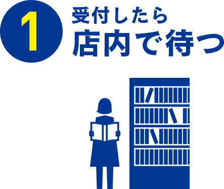 受付したら店内で待つ