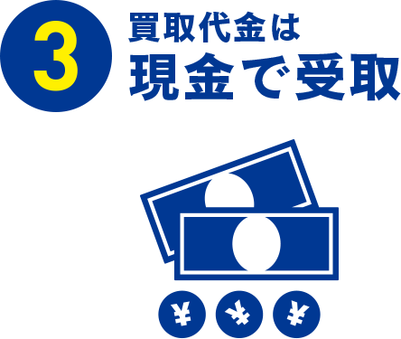 買取代金は現金で受取