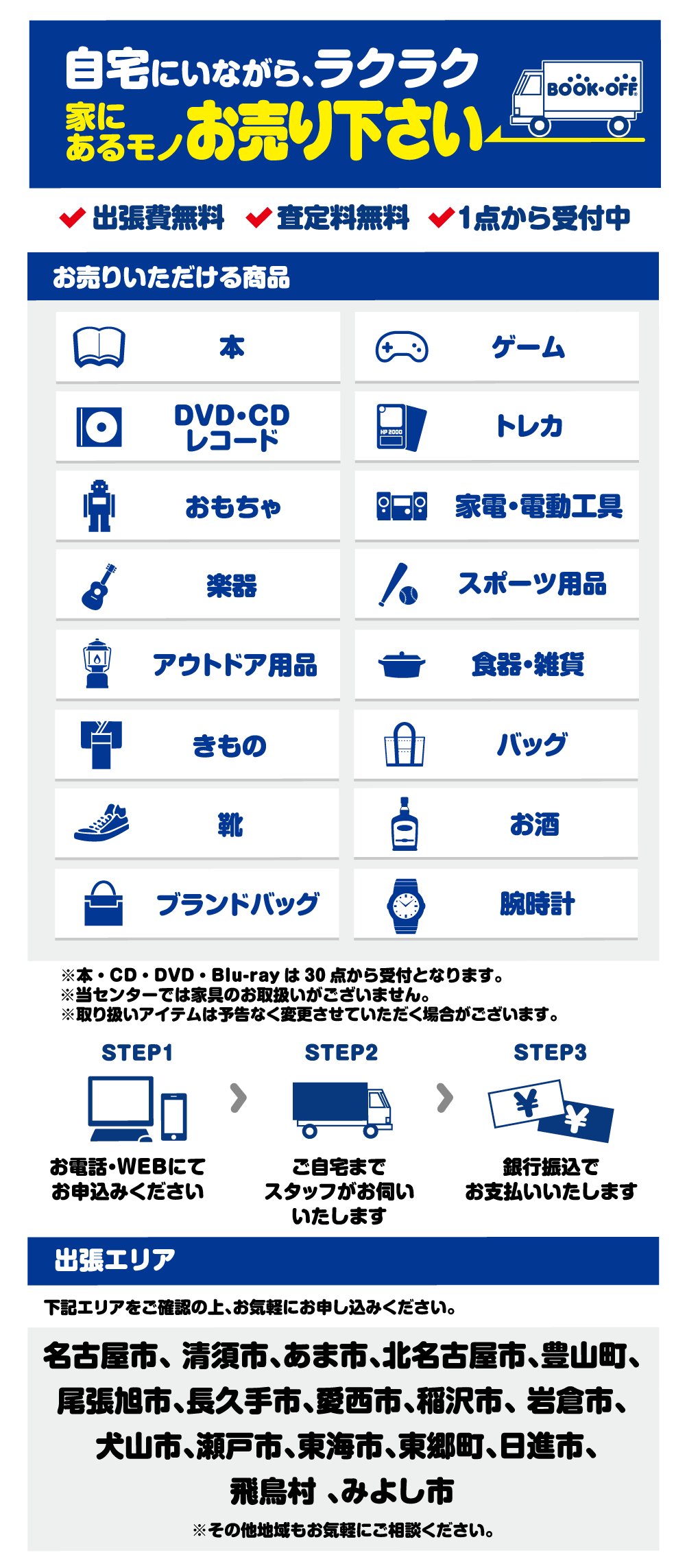 大特価！営業の本まとめ売り！