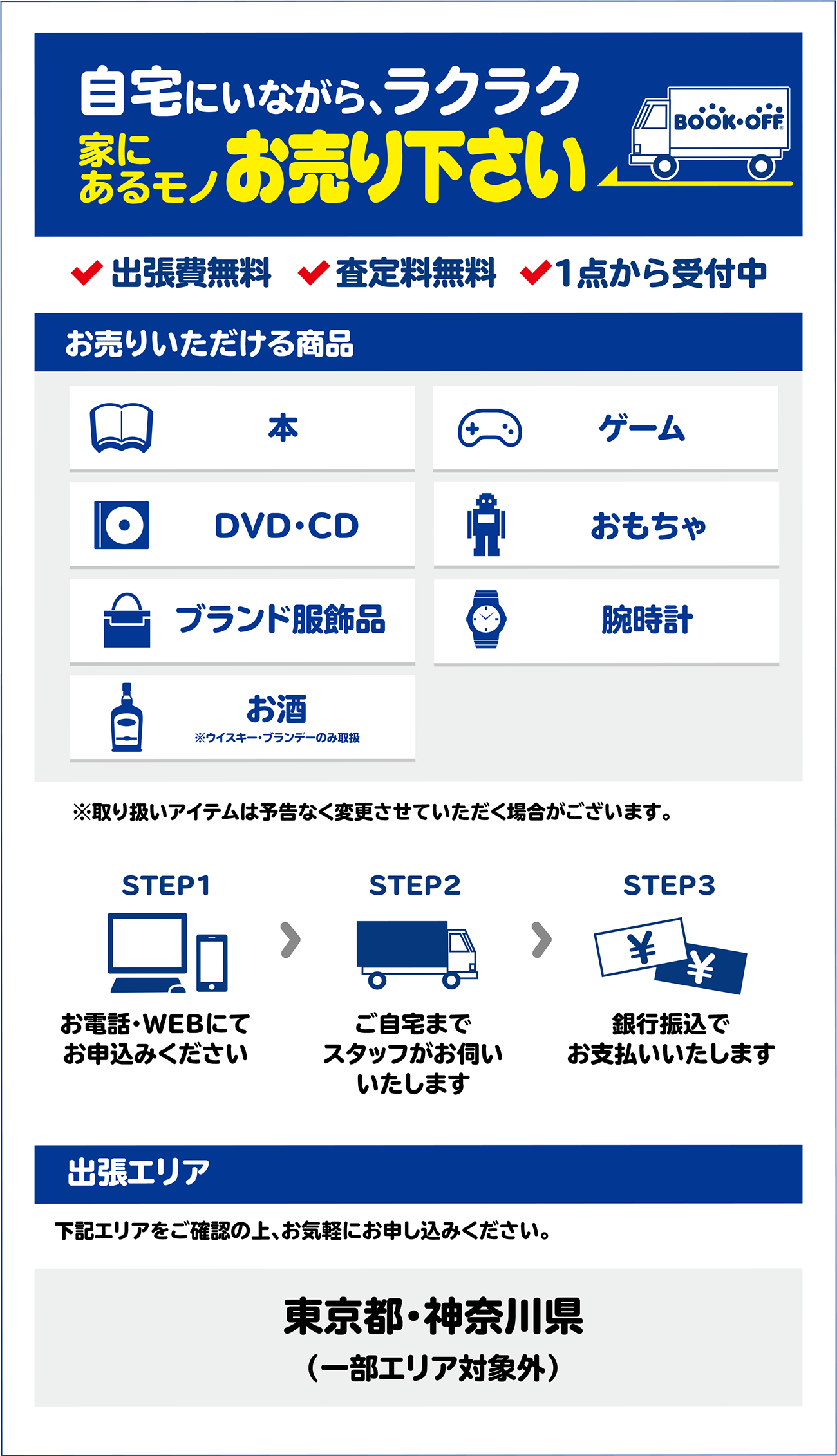 自宅にいながらラクラク 家にあるモノお売り下さい