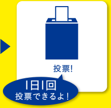投票！,1日1回投票できるよ！